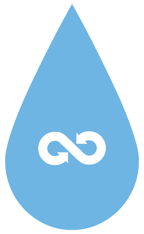 sustainability water